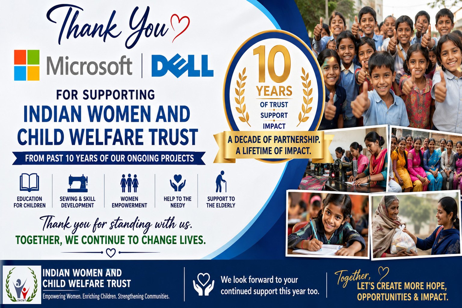 10 Years of Partnership Creating Lasting Change with Indian Women and Child Welfare Trust